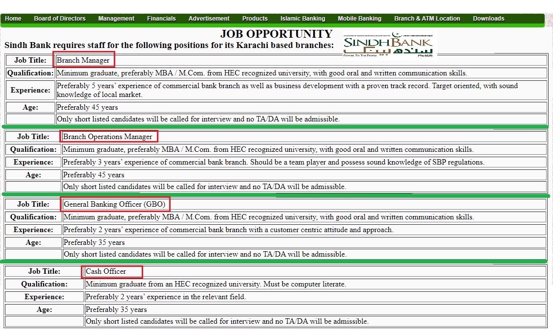 Sindh Bank Jobs 2020 for Branch Manager, Branch Operation Manager, General Banking Officer (GBO) & Cash Officer 