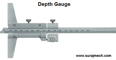 depth gauge