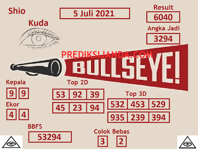 Kode Syair Bullseye 5 Juli 2021 Hari Senin Prediksi Janda Togel Kode Syair Bullseye 5 Juli 2021 Hari Senin Prediksi Janda Togel
