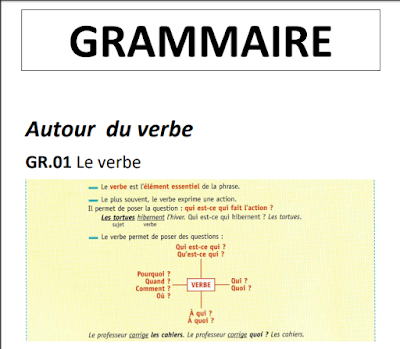 تعليم قواعد اللغة الفرنسية بطريقة مبسطة