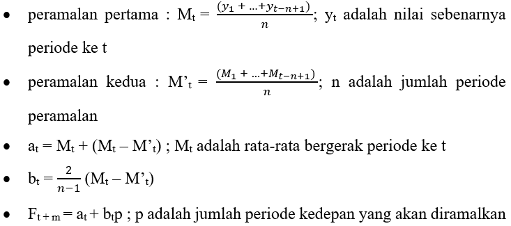 Double Moving Average Dma 3x3 Dan 3x4 Menggunakan Excel Thinkstudio21