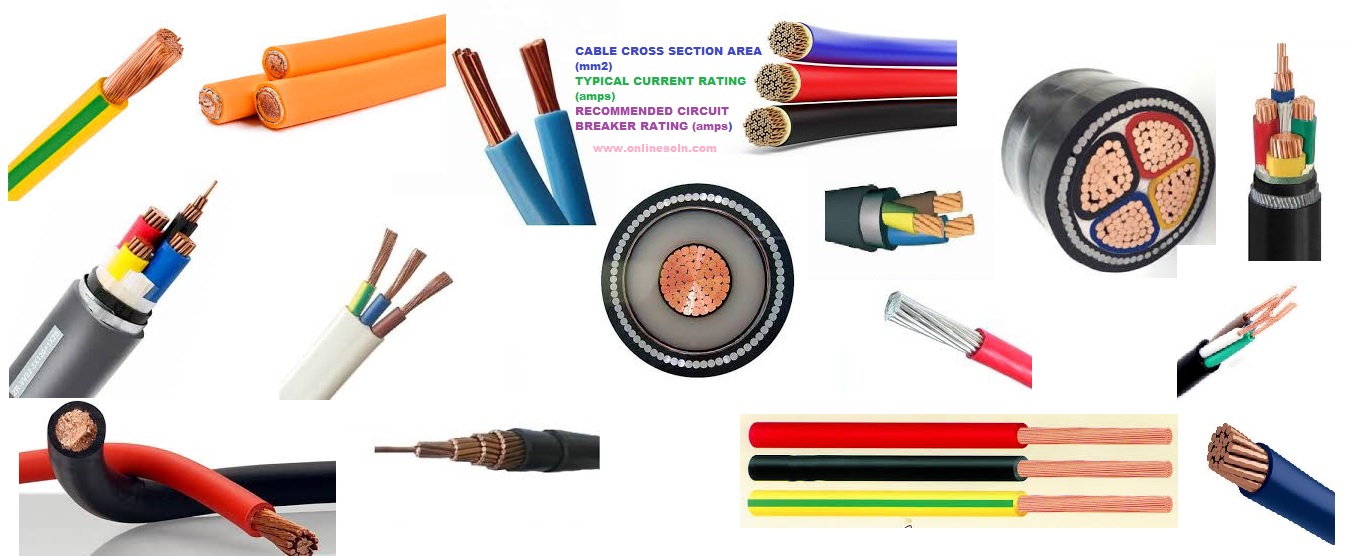 CABLE RATING | ELECTRICAL INSTALLATION