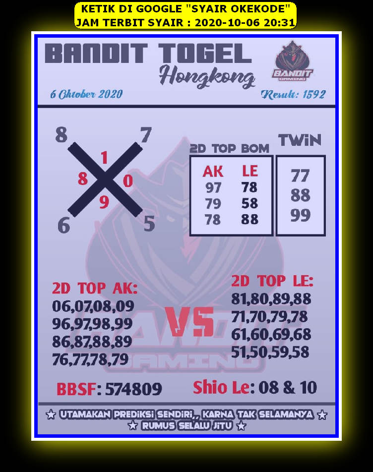 1 New Message Kode Syair Hongkong 6 Oktober 2020 Forum Syair Togel Hongkong Singapura Sydney