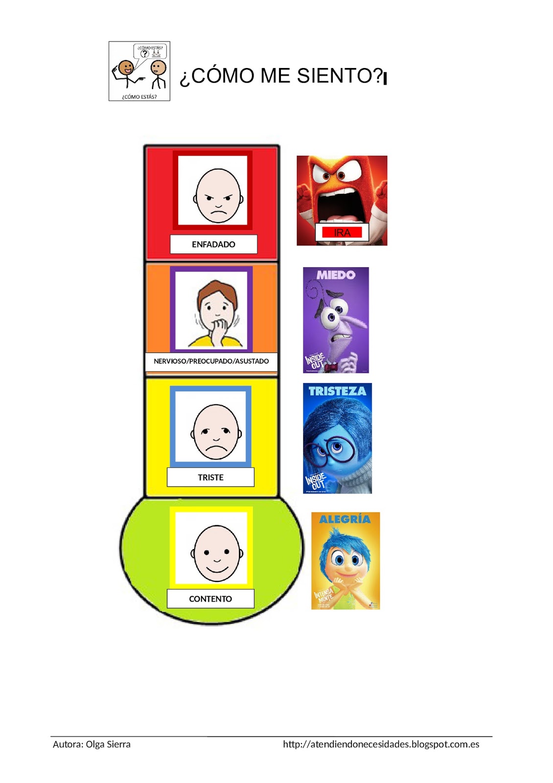 Termómetro para trabajar las emociones a través de la película "Del