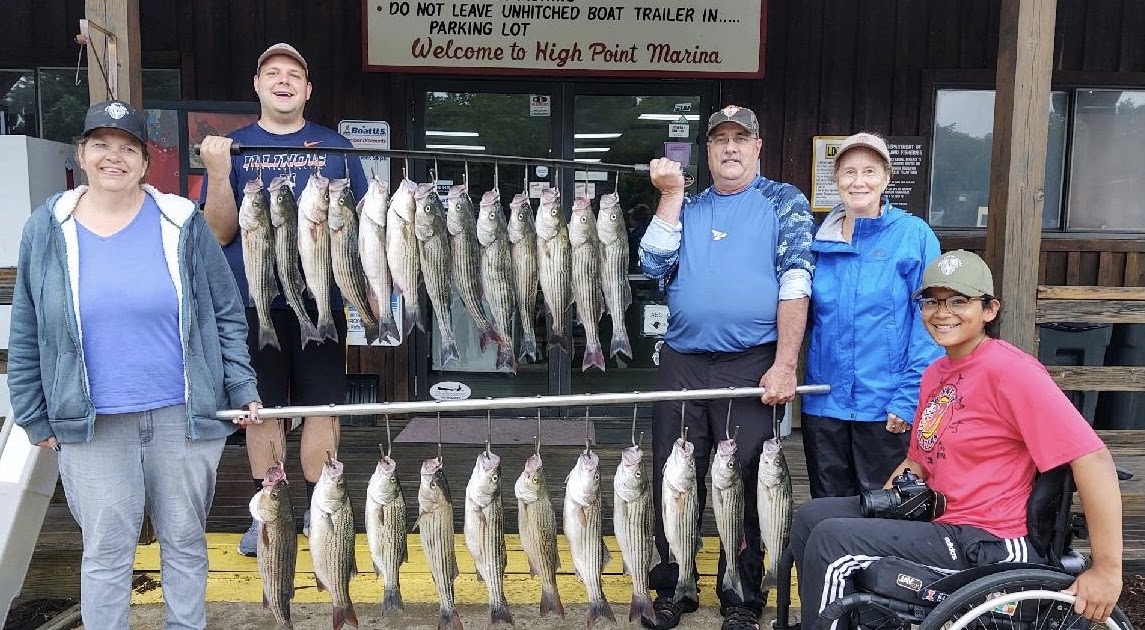 Lake Anna Striper Guide Journal Lake Anna Striper Fishing is Hot!