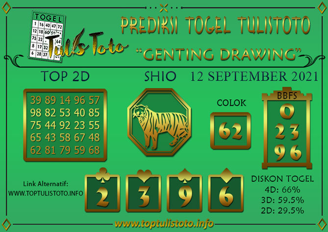 Prediksi Togel GENTING DRAWING TULISTOTO 12 SEPTEMBER 2021