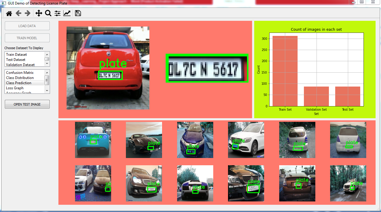 Software Developer and Writer: Detecting Car License Plate using Keras ...