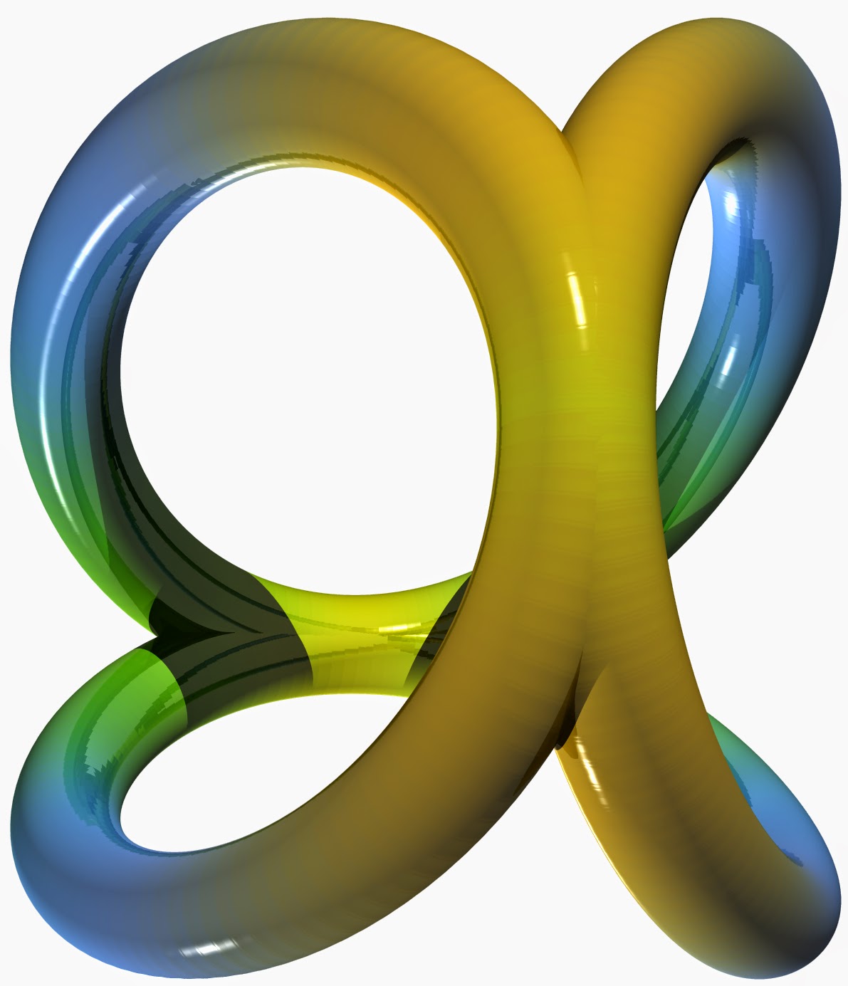 Code-On: Spherical Lissajous Curves using POVRay
