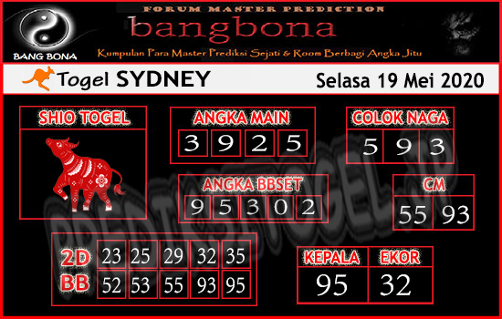 Prediksi Togelers Archives Prediksi Master Togel Hari Ini Singapura Hongkong Sidney Jp