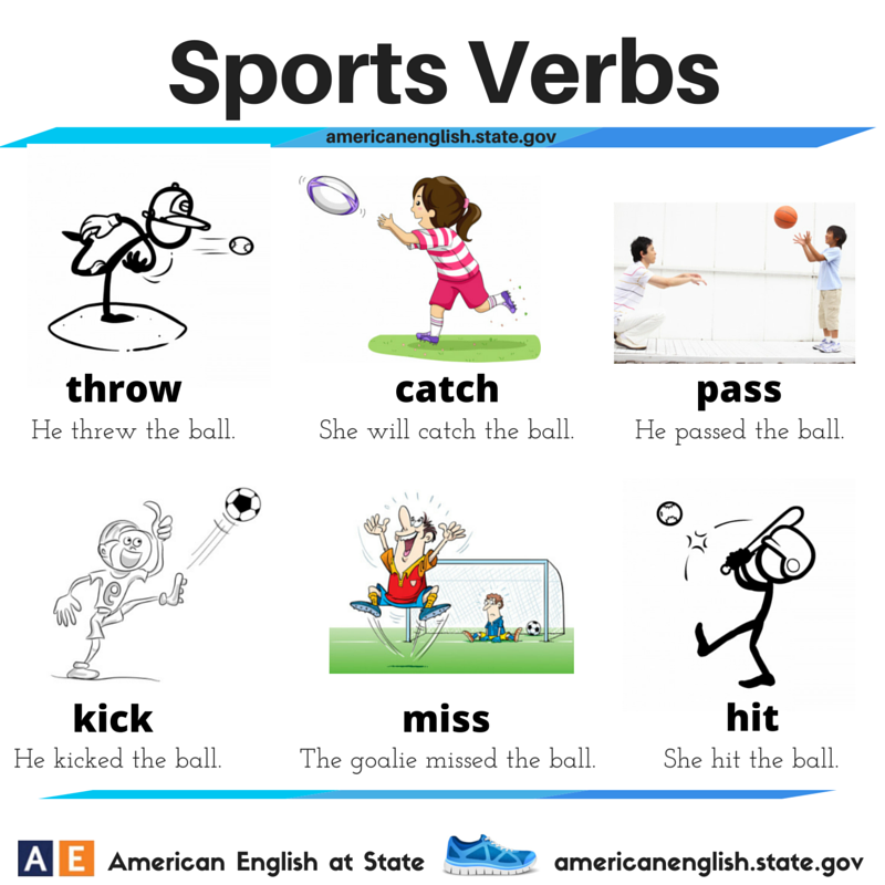 Ana's ESL blog: Sports vocabulary