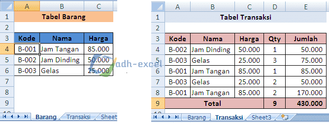 Rumus Excel Vlookup Mengambil Data Dari File Lain My Blog