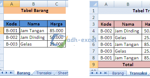 Solusi Untuk Rumus Vlookup Beda Sheet Dengan Mudah Dalam Excel Adhe Pradiptha