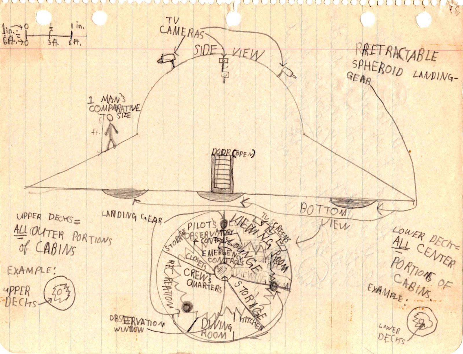 Mark's Super Blog My Flying Saucer Blueprints