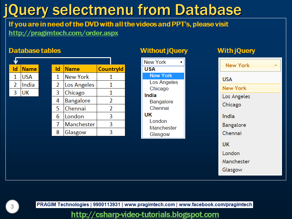 Sql server, .net and c# video tutorial: jQuery selectmenu from database