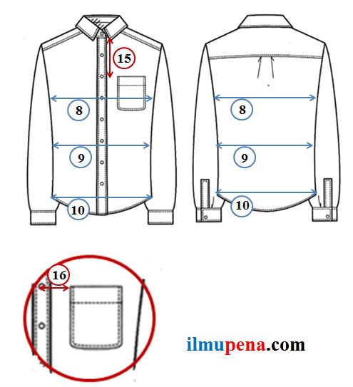 Jenis Ukuran Pada Garmen Secara Internasional Ilmupena Com