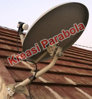 ParabolaMini Gambar Parabola Mini Wilayah Boyolali