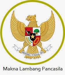 arti lambang pancasila