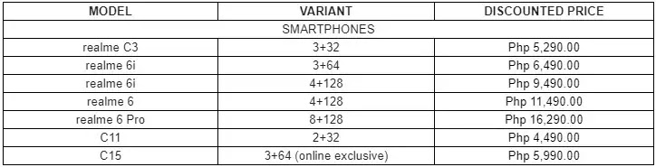 realme Philippines will also be offering more device discounts at the Crazy Flash Sale Offers on Lazada realme Crazy Flash Sale Offer