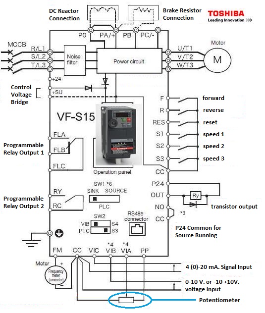 Automation Blog: Toshiba lenze wiring diagram 