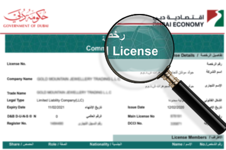 E Commerce License Dubai E Commerce License Uae Business Setup In Dubai
