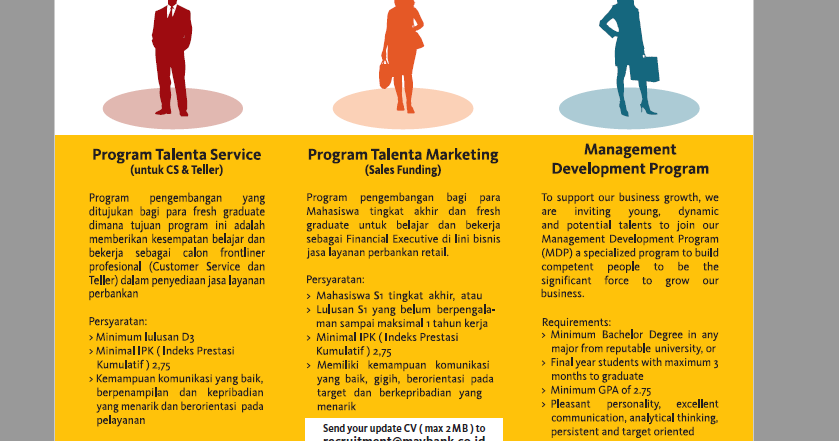 Lowongan Kerja Bank Maybank Medan Tahun 2019 | Lowongan ...