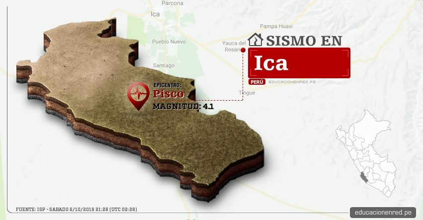 Temblor en Ica de magnitud 4.1 (Hoy Sábado 6 Octubre 2018) Sismo EPICENTRO Pisco - Ica - Nazca - IGP - www.igp.gob.pe