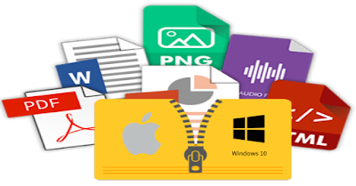 How To Zip A File In Windows 8 And Mac How To Zip A File In Windows 8 And Mac
