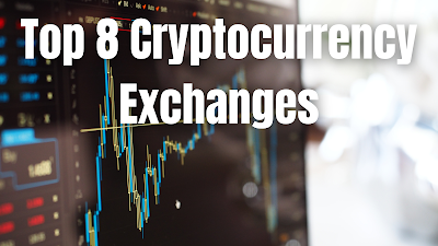 Top cryptocurrency exchanges