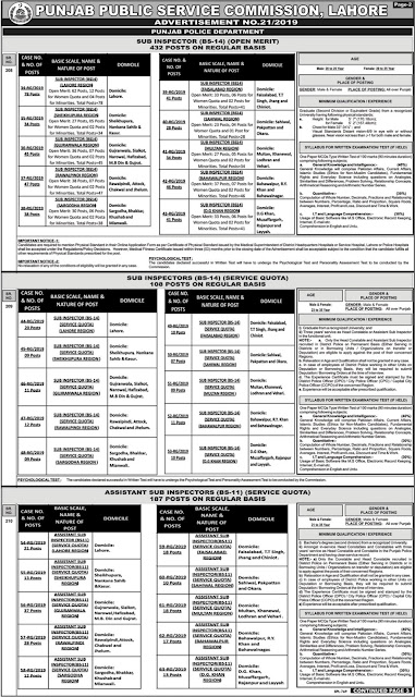 Punjab Public Service Commission PPSC Lahore Jobs 2019 advertisement No.21/2019 Apply Online
