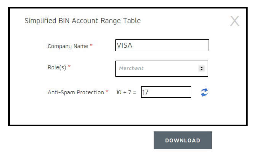 How to Get BIN List from MasterCard BIN Generator?
