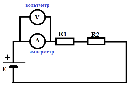 Амперметр подключен к трем резисторам. Параллельное соединение 2 резисторов амперметра и вольтметра. Схема 2 резистора, амперметр, вольтметр, ключ, источник тока. Схема подключения амперметра последовательно. Схема подключения напряжения вольтметр параллельно.