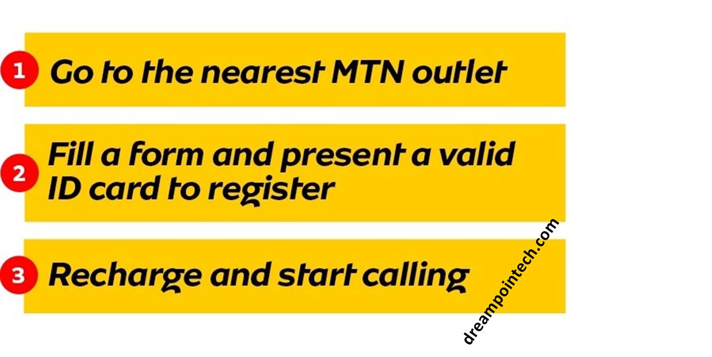 MTN Cameroon SIM Card Registration Guide