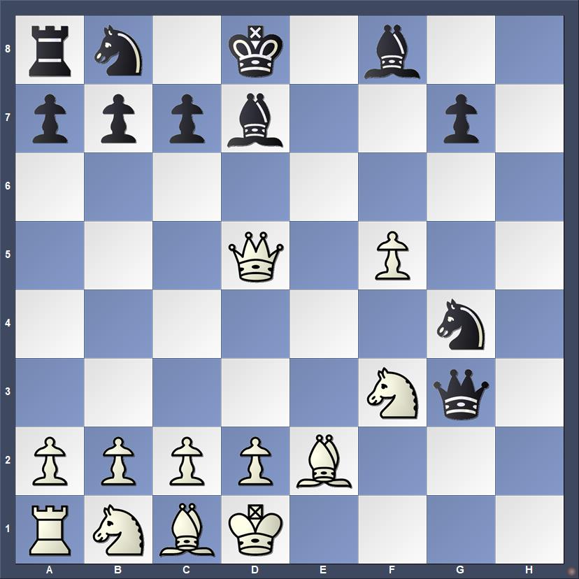 Online Chess Lessons - Checkmate Pattern: Back Rank (or Corridor) Mate