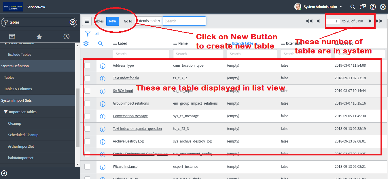 table name for assignment group in servicenow