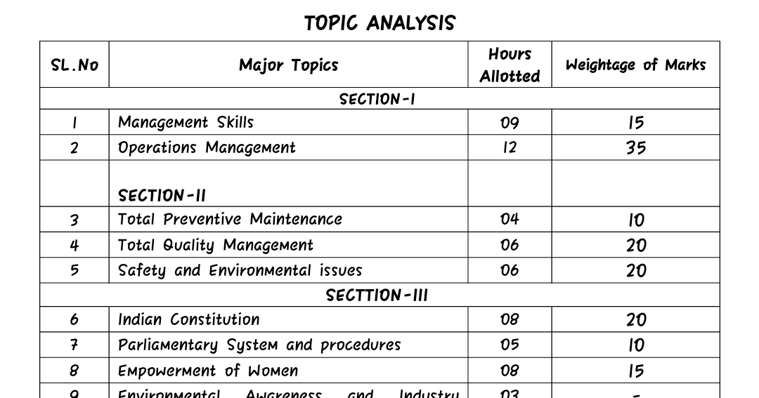 Puss Gets the Boot - Tom Jerry SuperCartoons