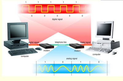 Computer Networks