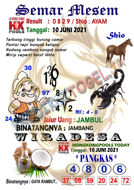 Syair Hk Mbah Semar 10 September 2020 Keluaran Togel
