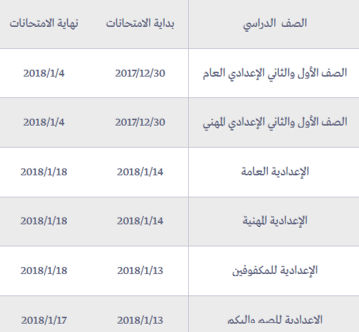 جدول امتحانات نصف العام للمرحلة الاعدادية جدول امتحانات نصف العام للمرحلة الاعدادية