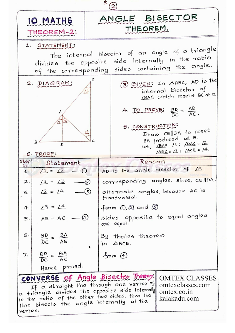10th-maths-unit-4-study-materials-english-medium