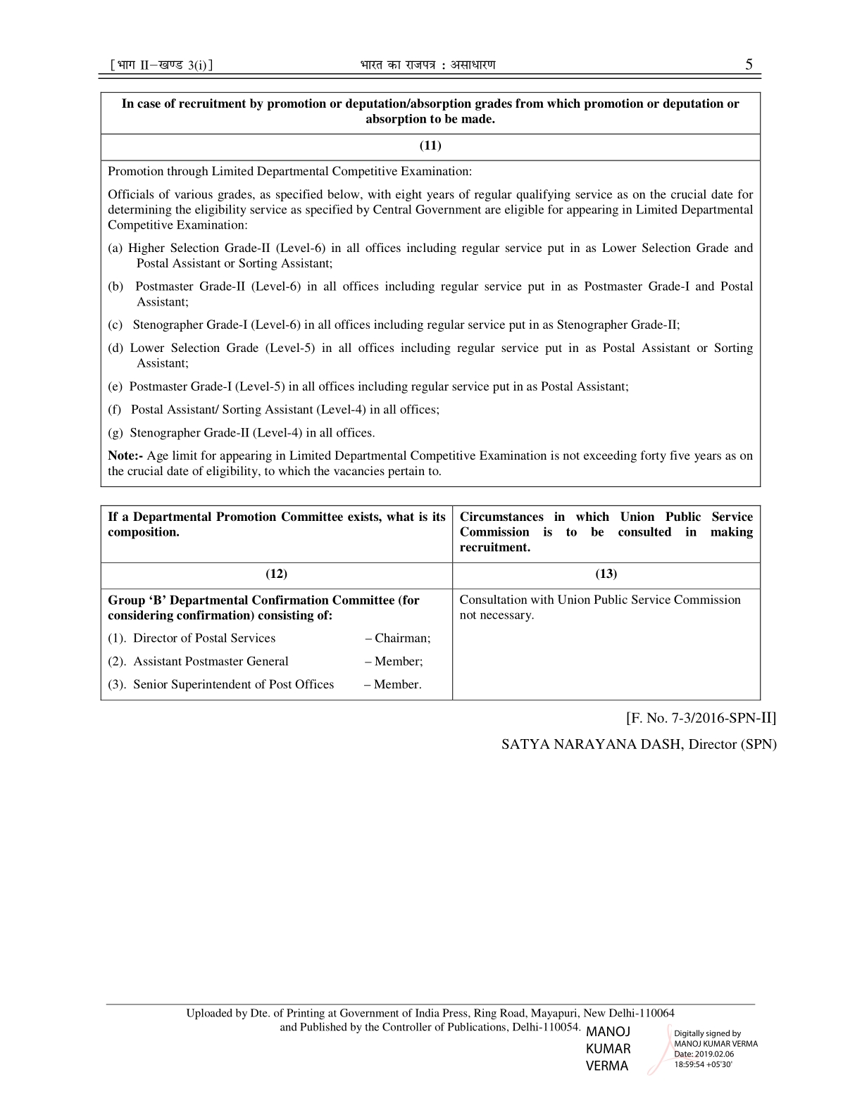 Recruitment Rules for Inspector Posts