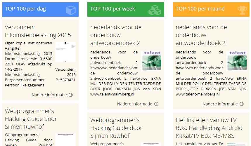 De autodidact Docplayer jat pdfdocumenten