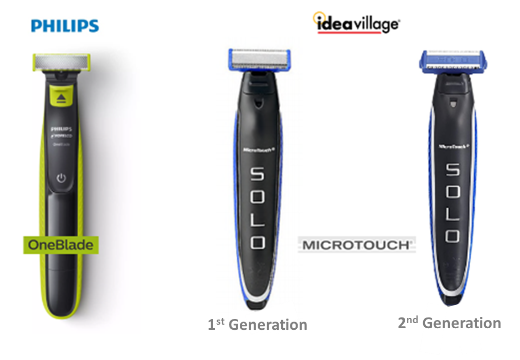 WIPS global: Lawsuit filed by Philips for Infringement of Philips Razor