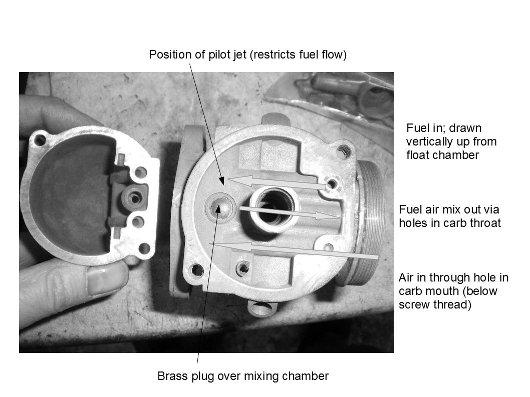 BSA B25 Fleetstar (Starfire) 1968 Stripping and sorting the Carb AMAL