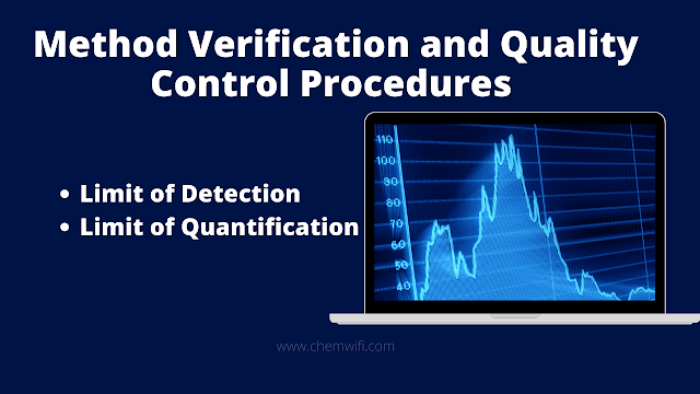 Method Verification and Quality Control Procedures for Determination of phthalate