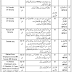 Jobs in District & Session Court Swat 2020 Latest