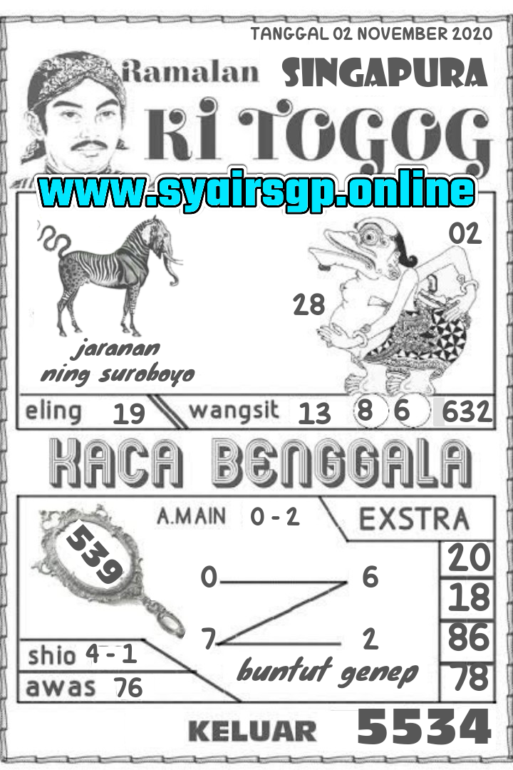 Syair Togel Singaporepools 02 November 2020. Syair Terlengkap hari ini