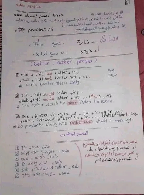 تريكات فى قواعد اللغة الانجليزية لثالثة ثانوي 5