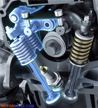 r15 vva variable valve actuation price