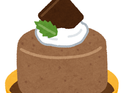 [無料ダウンロード！ √] かわいい チョコレートケーキ イラスト 201059-チョコレートケーキ イラスト かわいい