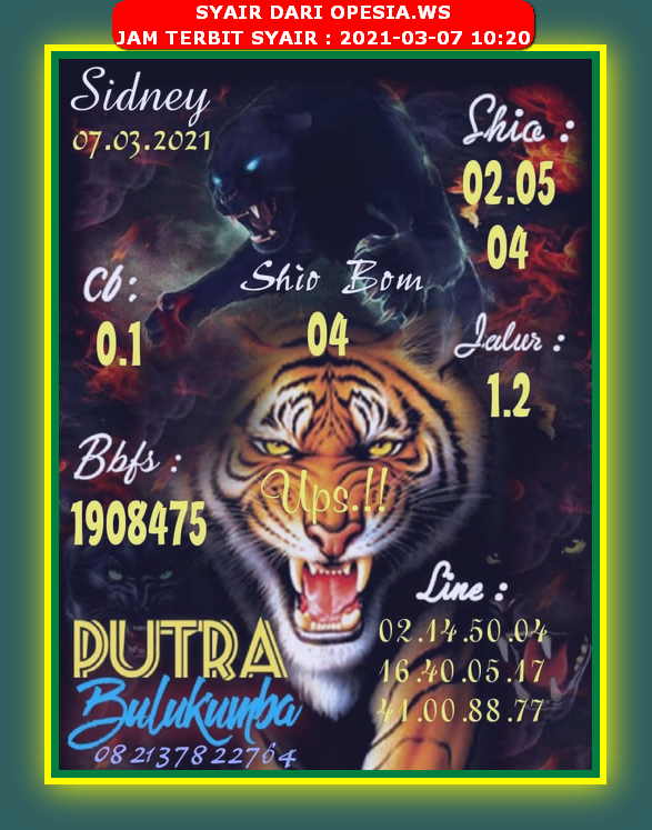 PREDIKSI SIDNEY